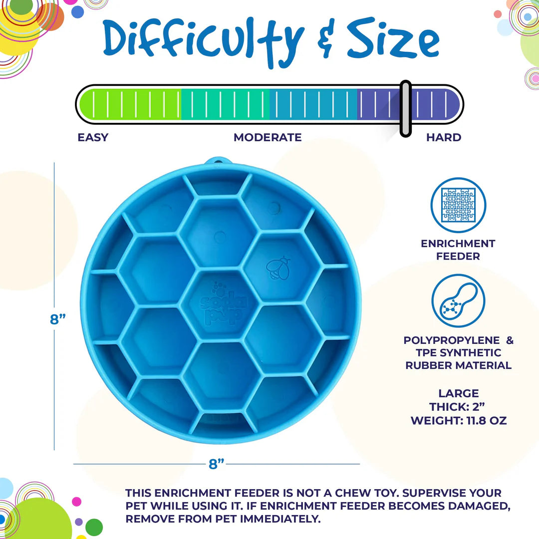 Honeycomb Design Enrichment Slow Feeder Bowl