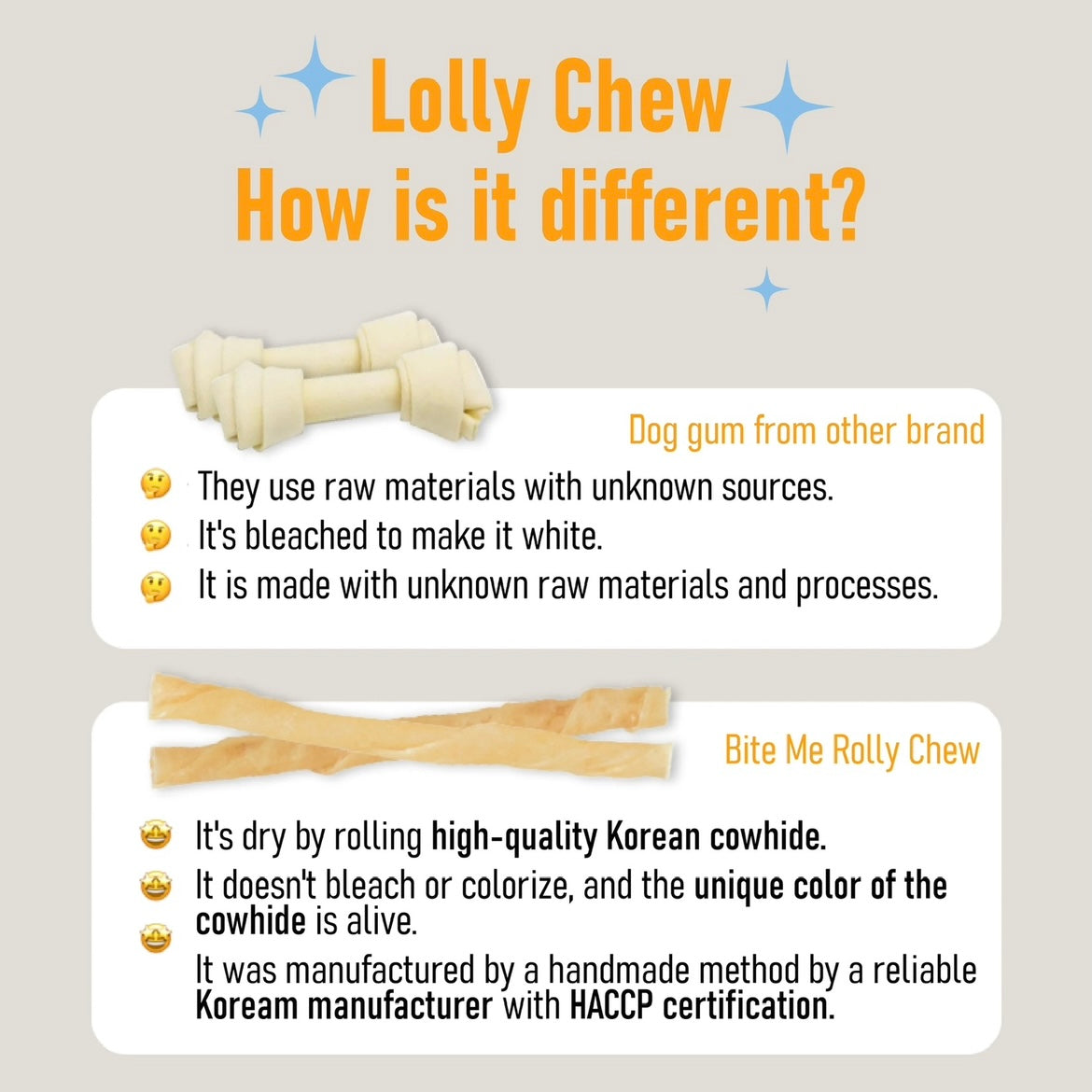 Rolly Chew (Manuka Honey)