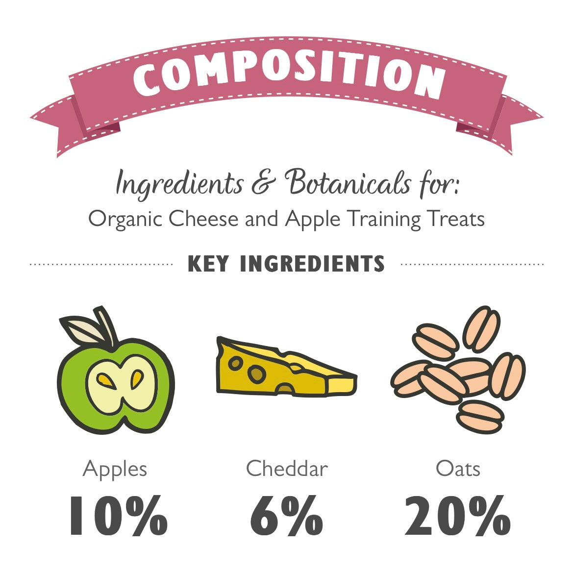 Organic Cheese and Apple Training Treats